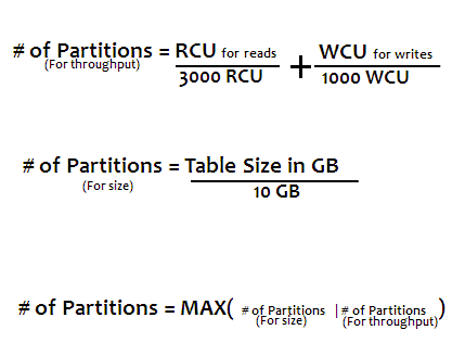 DynamoDB partition equations